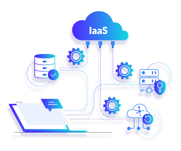 iaas